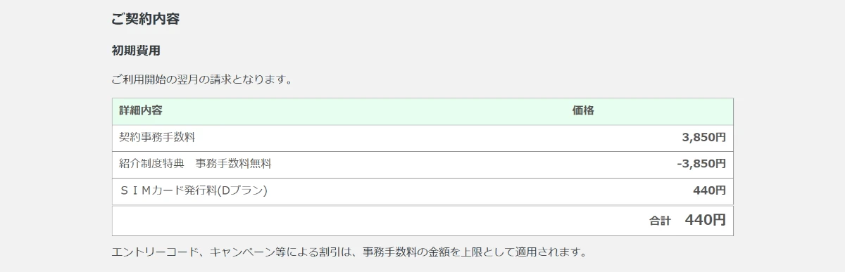 マイネオ紹介コードからの申し込みページの紹介制度特典適用確認画面